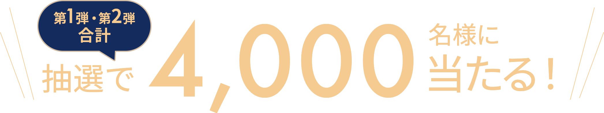 第1弾・第2弾合計 抽選で4,000名様に当たる！